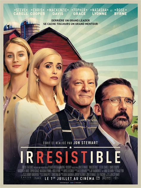 irestable